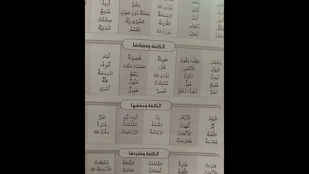 شرح درس حسام والكمبيوتر للصف الثانى الابتدائى بطريقة ممتعة وازاى تحفظ الاولاد المعاني بكل سهوله