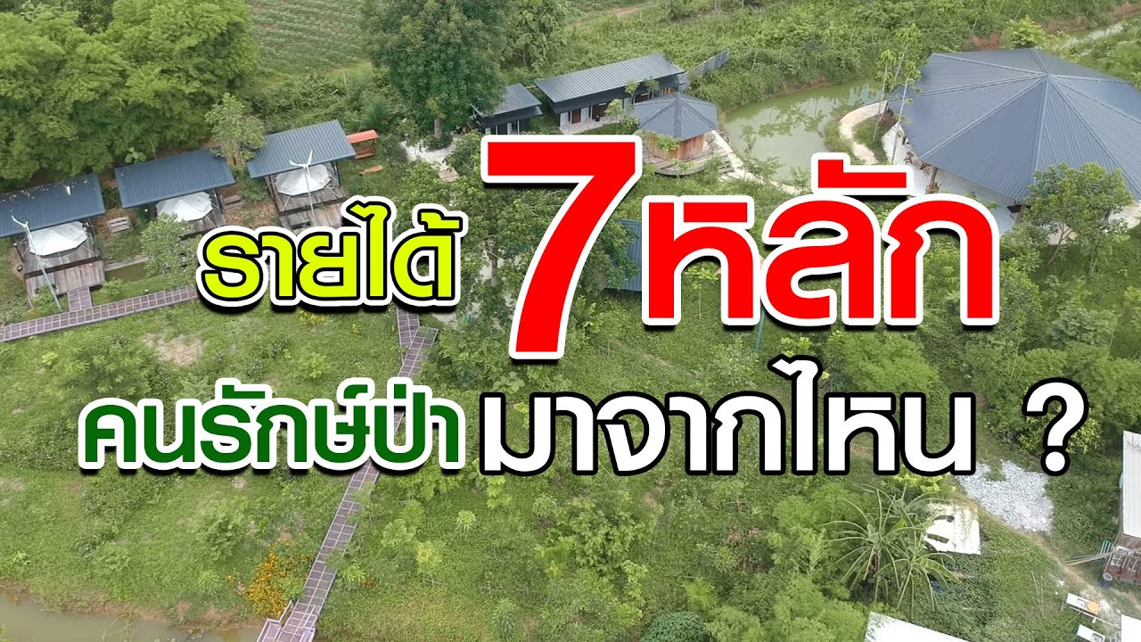 การบริหารจัดการน้ำในพื้นที่การเกษตร