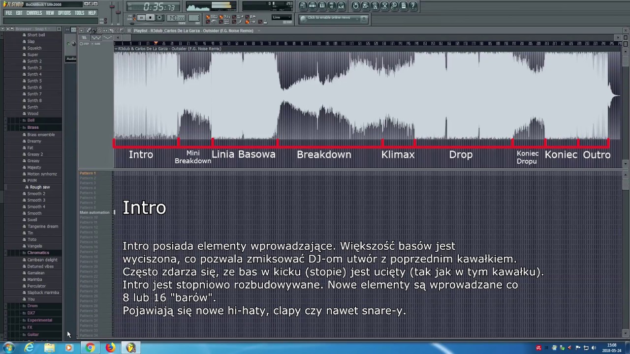 Podstawy muzyki TRANCE - struktura utworu, struktura linii basowej oraz jak tworzyć.