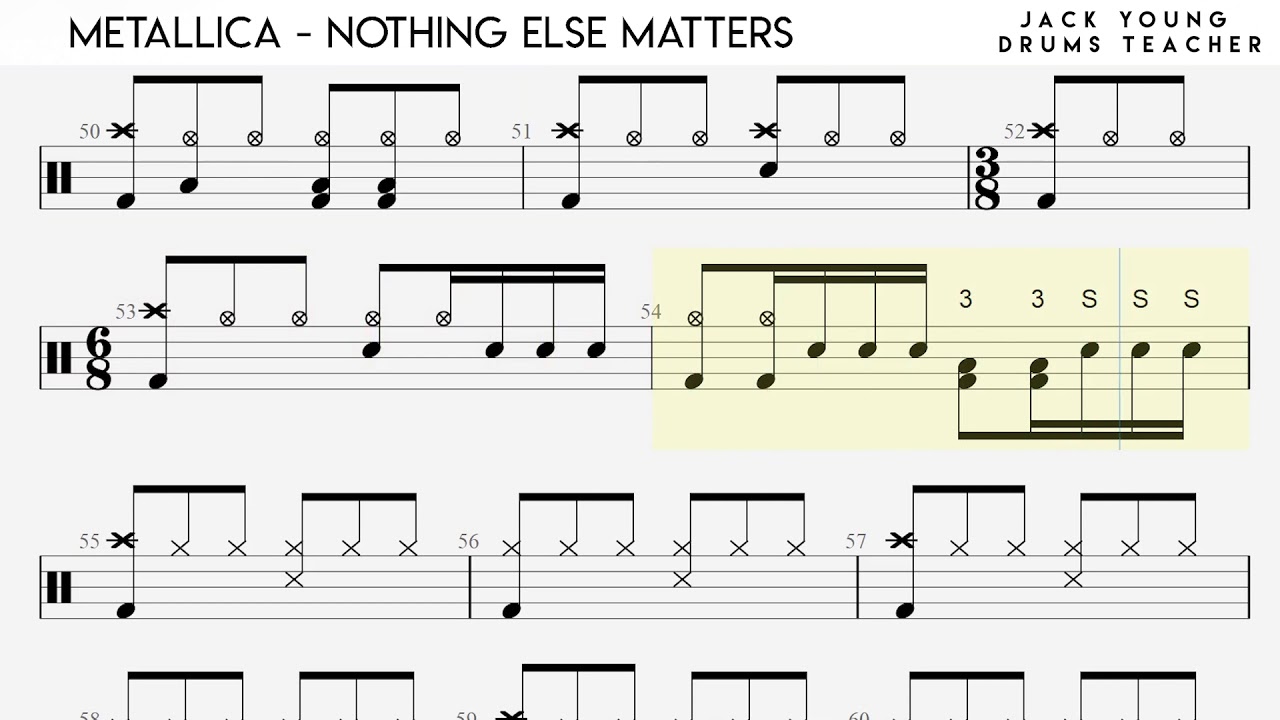 Nothing Else Matters - Metallica - Drums Notation 🎵