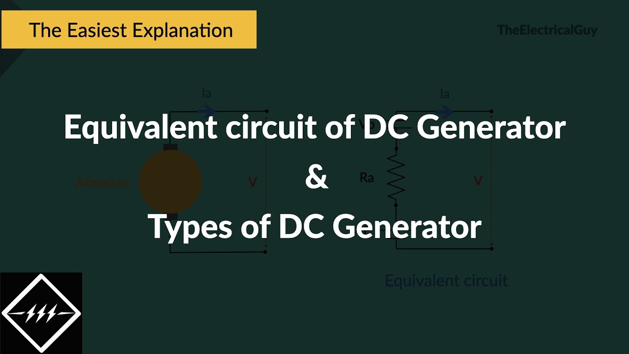 Equivalent Circuit of DC Generator & Types of DC Generator | TheElectricalGuy