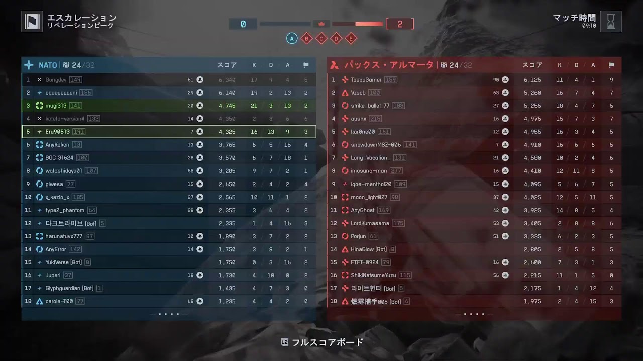 BF6