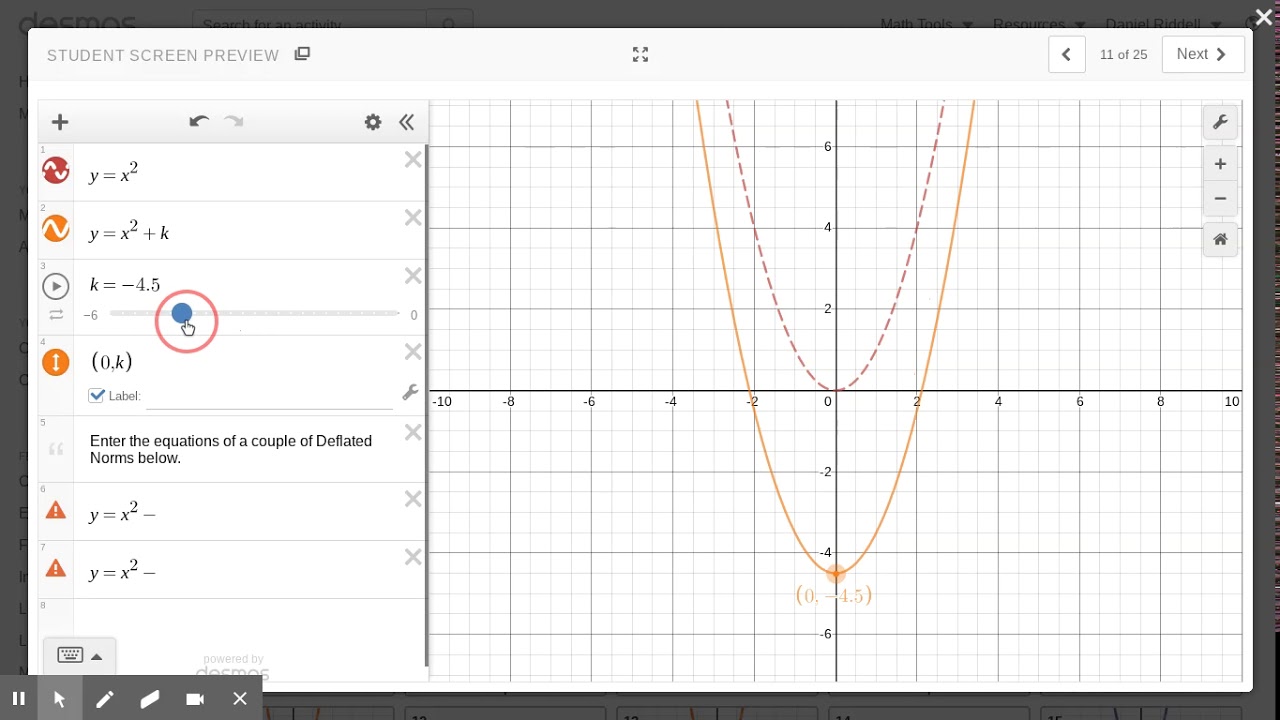 Mr. Normal Parabola - Vertical Shift Downward