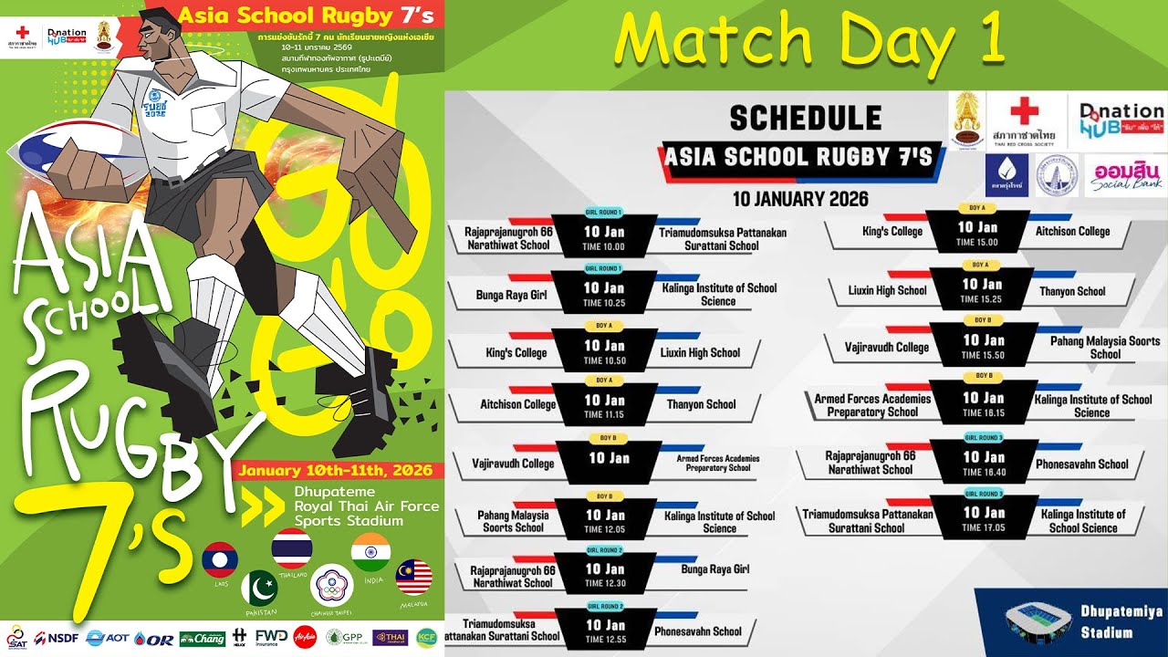 Live : Asia School Rugby 7s รักบี้นักเรียนชายหญิงแห่งเอเชีย Match Day 1 (10 JAN 2026)
