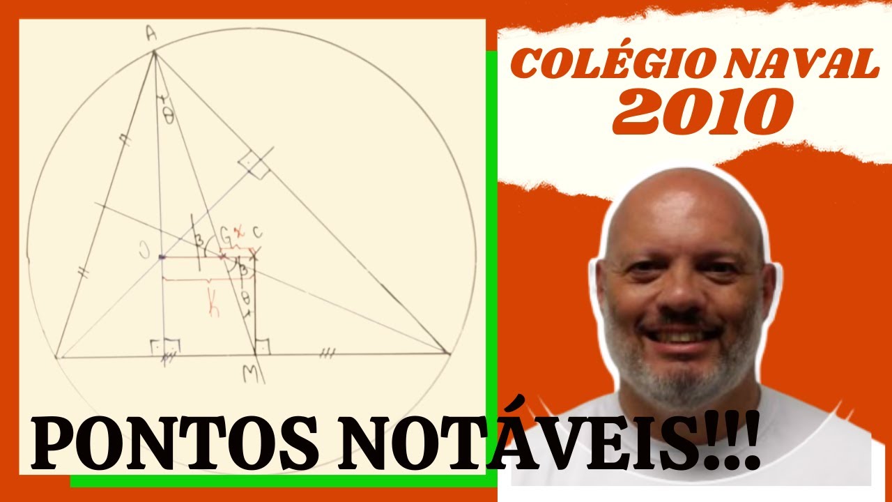 COLÉGIO NAVAL 2010 (PONTOS NOTÁVEIS DE UM TRIÂNGULO)