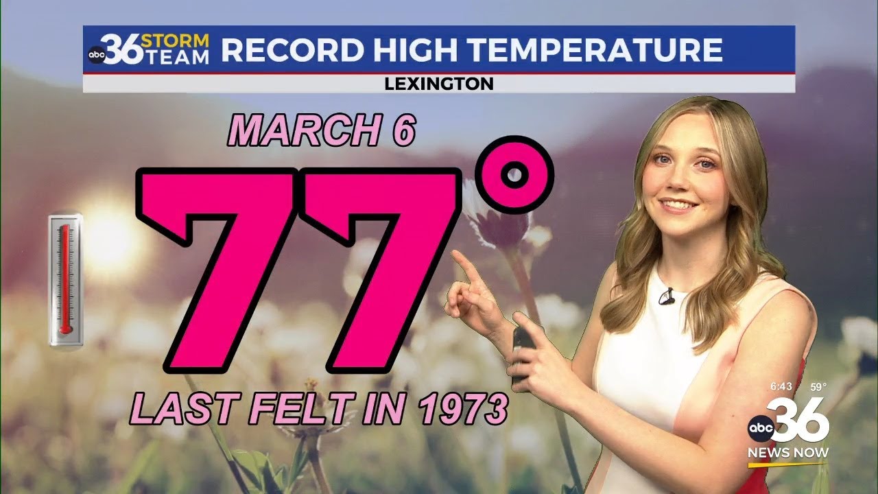 Near-record warmth for Friday before storms arrive this weekend