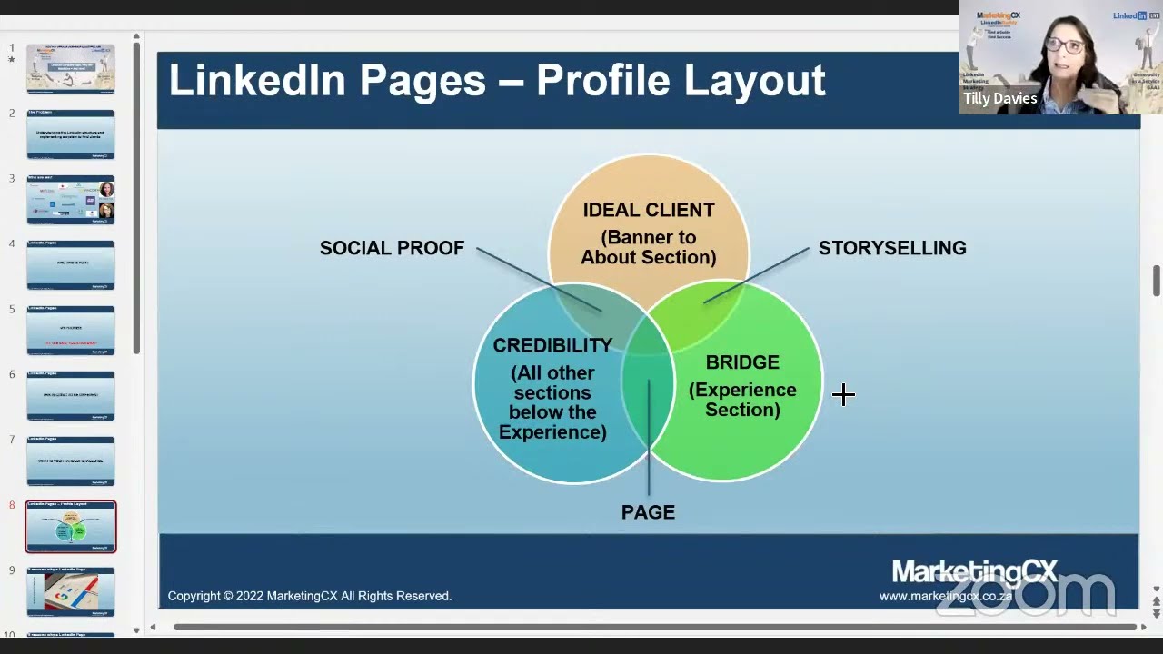 LinkedIn Company Pages Why We Need One – And How?