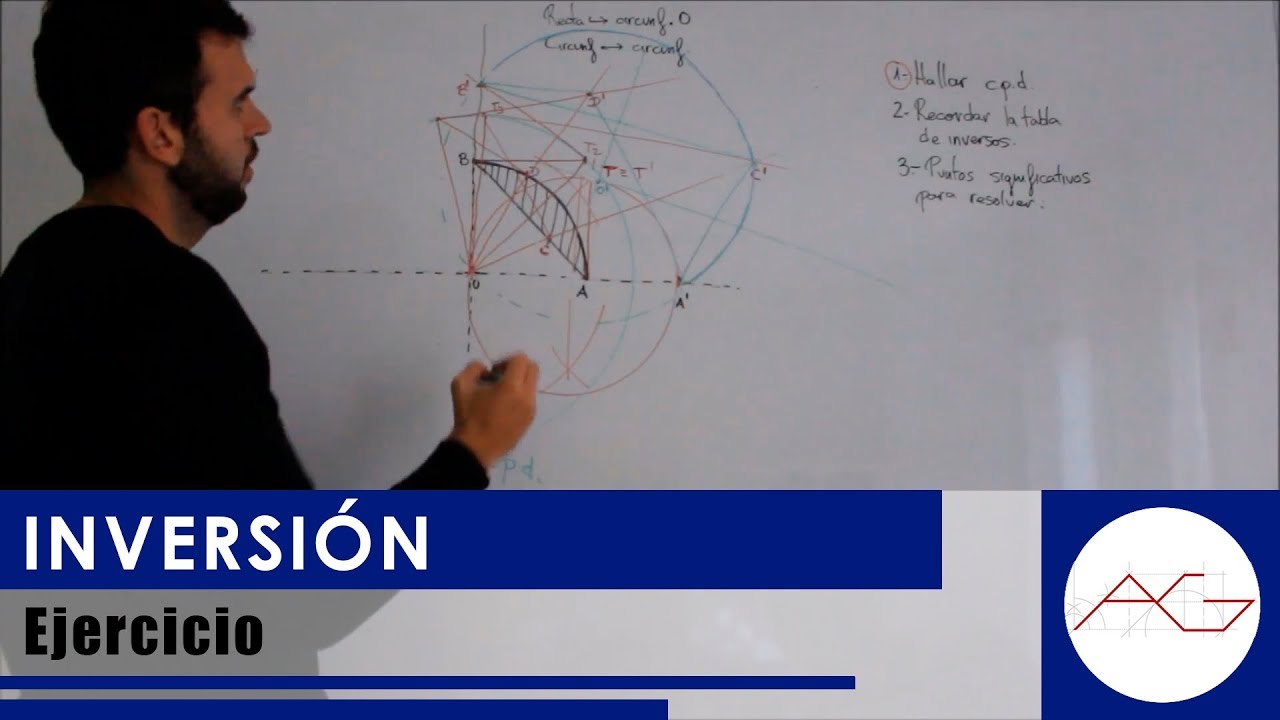 Inversión: Ejercicio (O + A + A' + B)