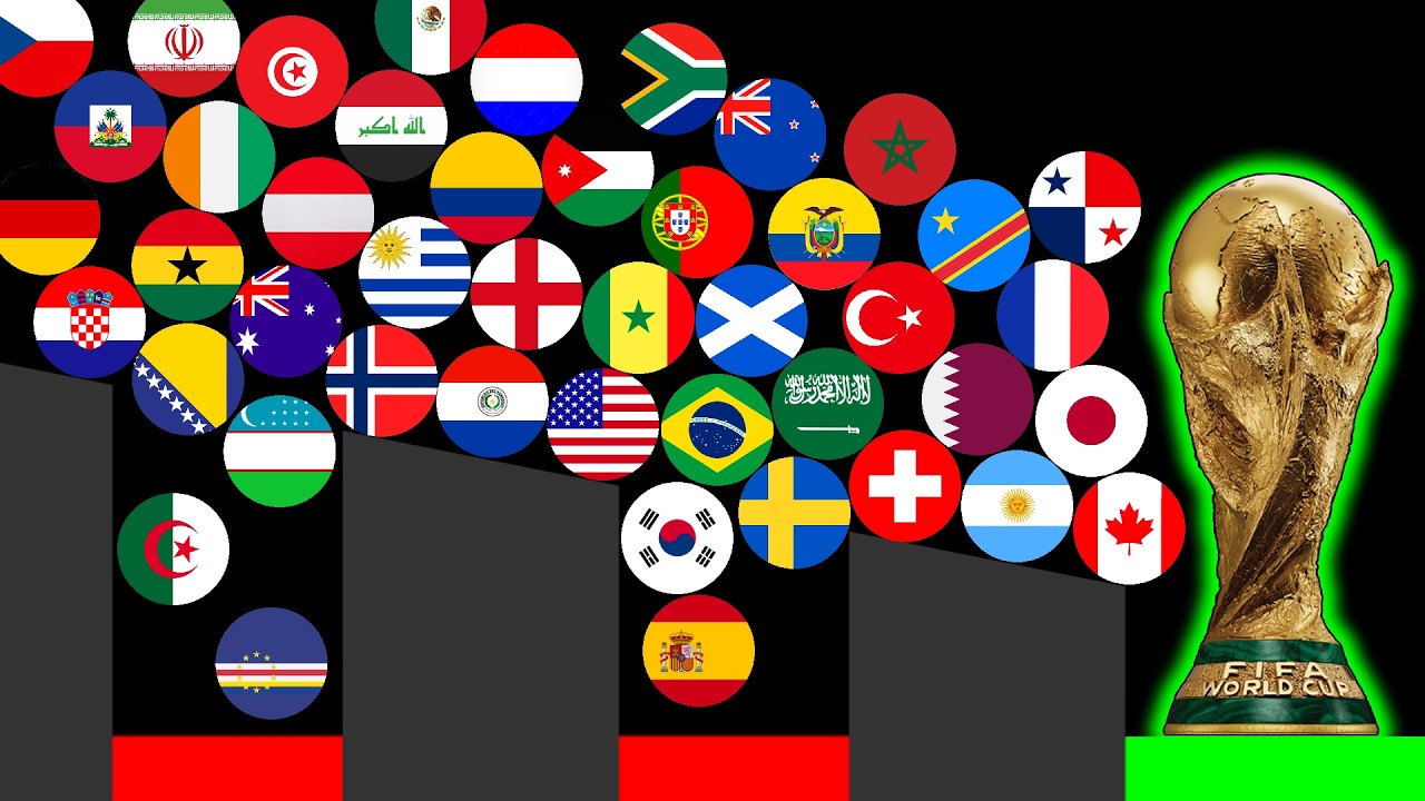 FIFA World Cup 2026 Marble Race in Algodoo