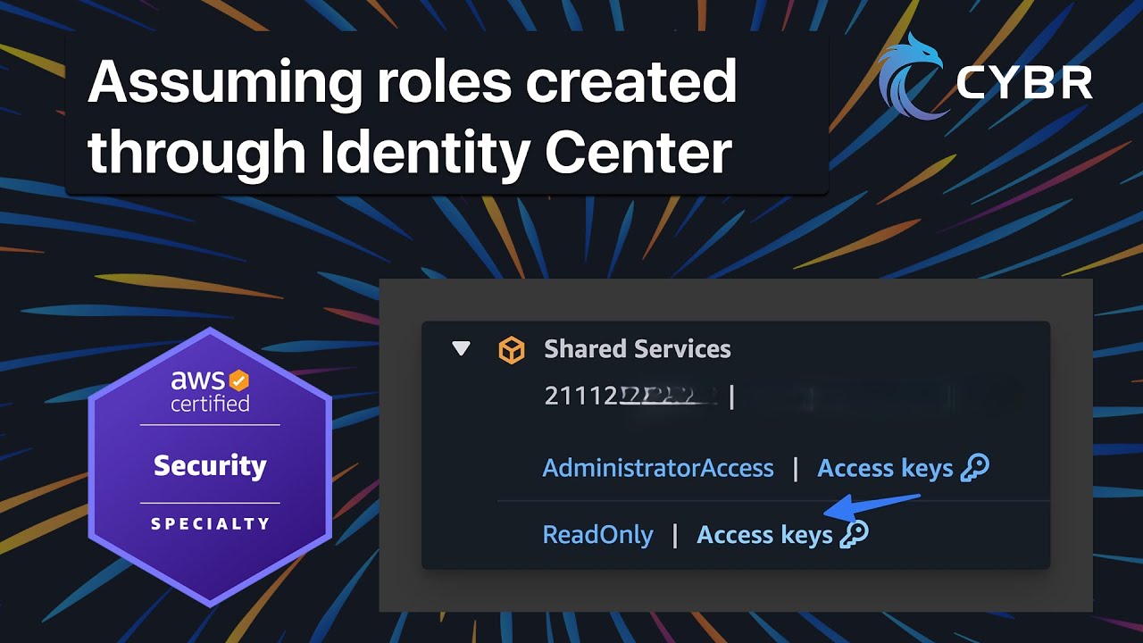 Принятие ролей, созданных через Identity Center - AWS SCS-C03