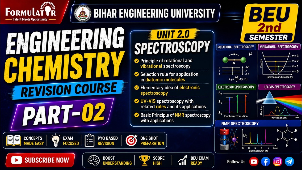 Engineering Chemistry Quick Revision Session II BEU 2nd Semester