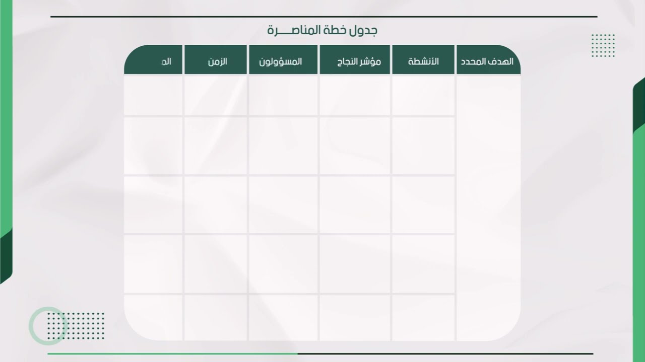 جدول خطة المناصرة