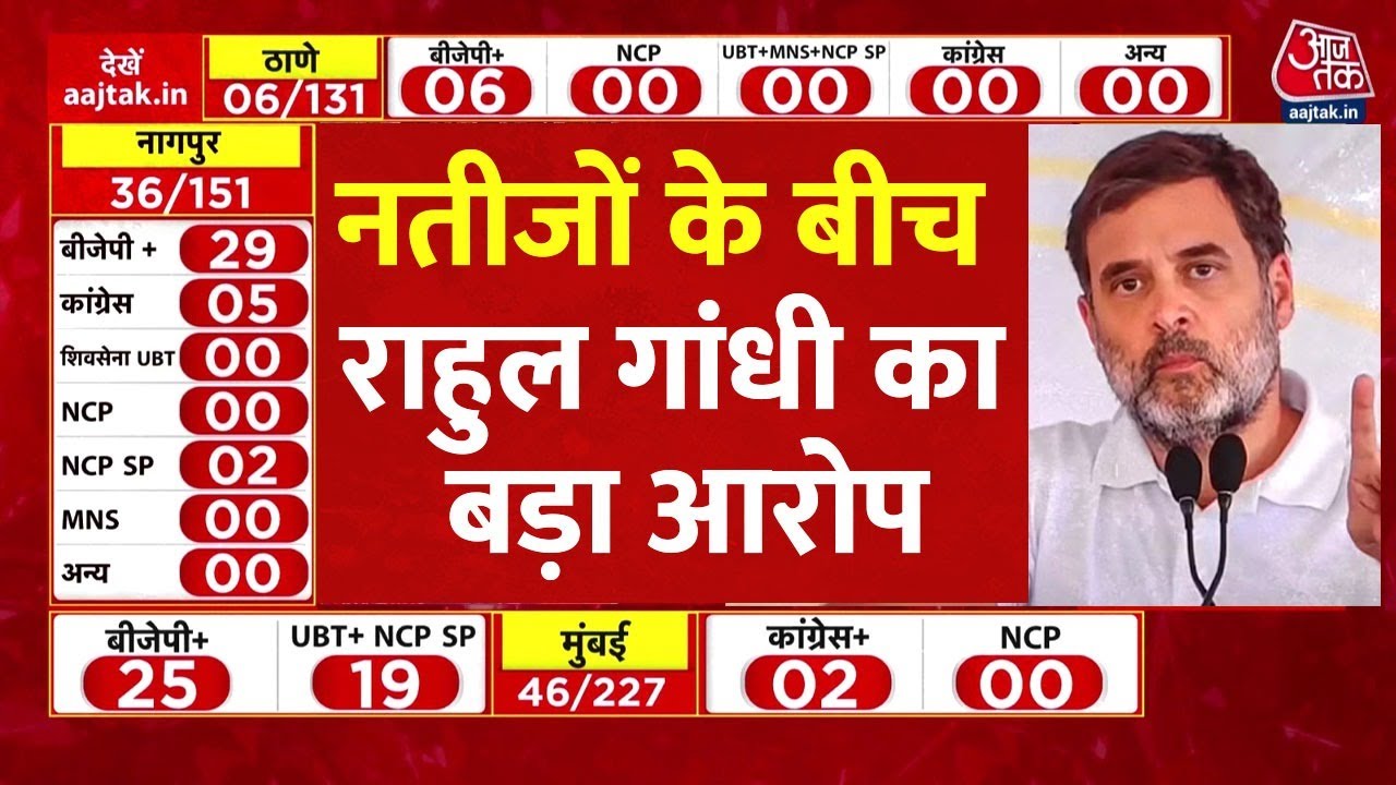 BMC Election Result Live Updates: BMC चुनाव नतीजों के बीच Rahul Gandhi ने लगाया बड़ा आरोप | Aaj Tak