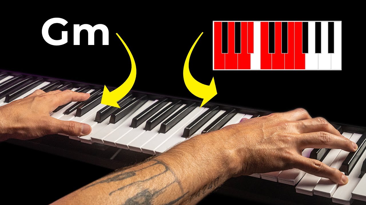 Como usar as escalas em músicas