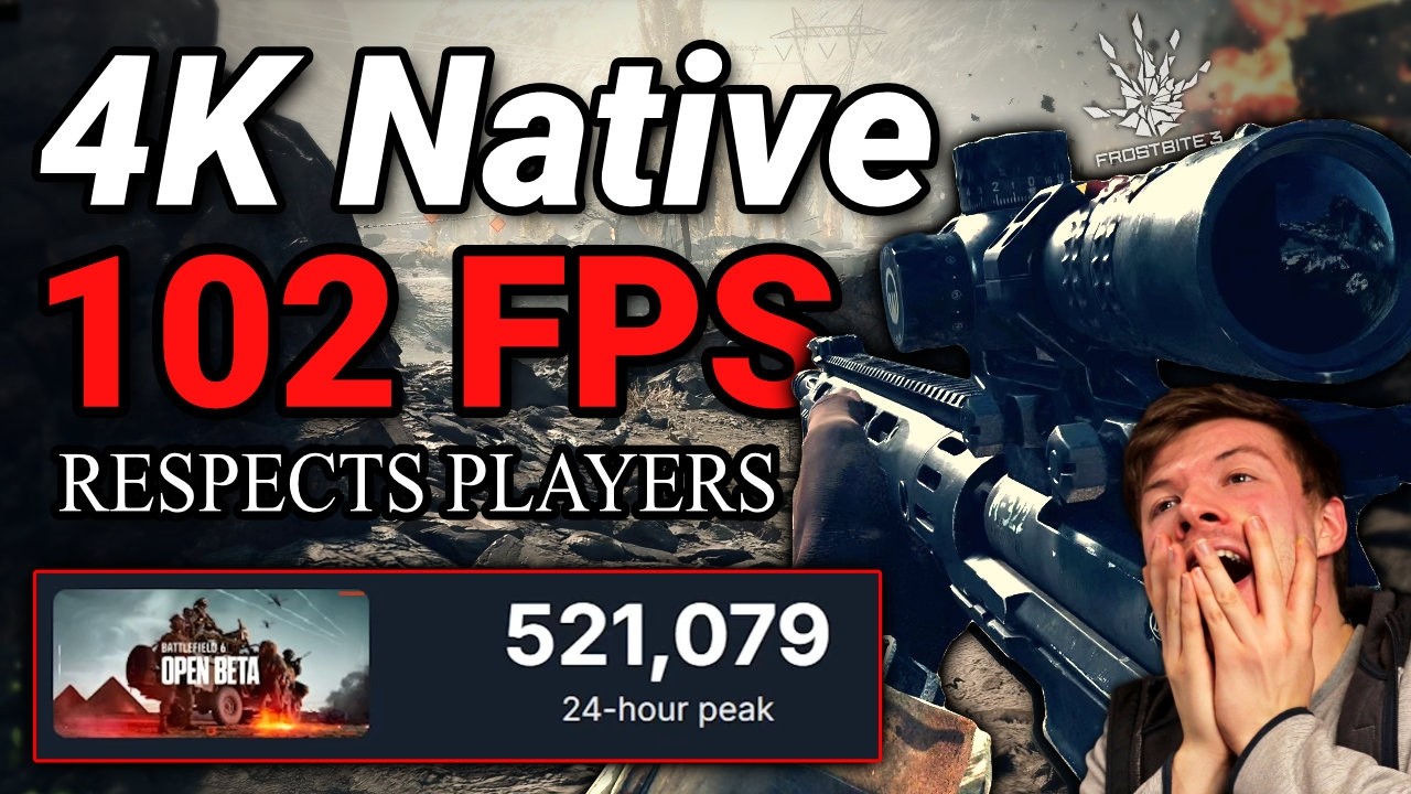 When They actually Bother to Optimize the Game..
