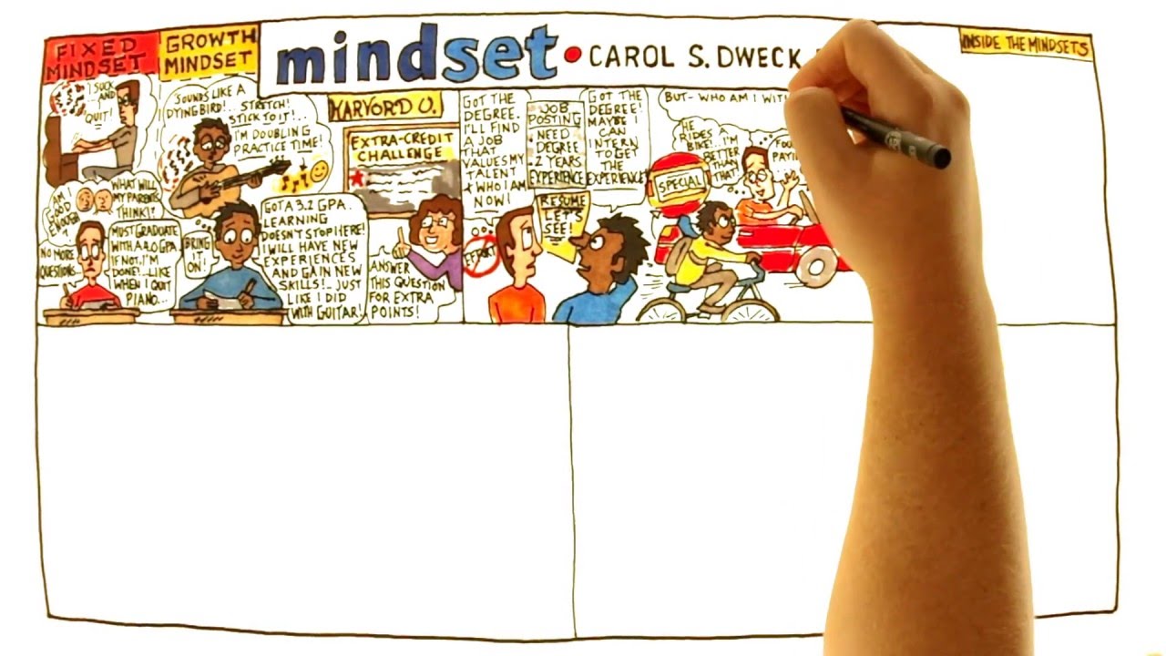 Video Book Review for Mindset by Carol Dweck