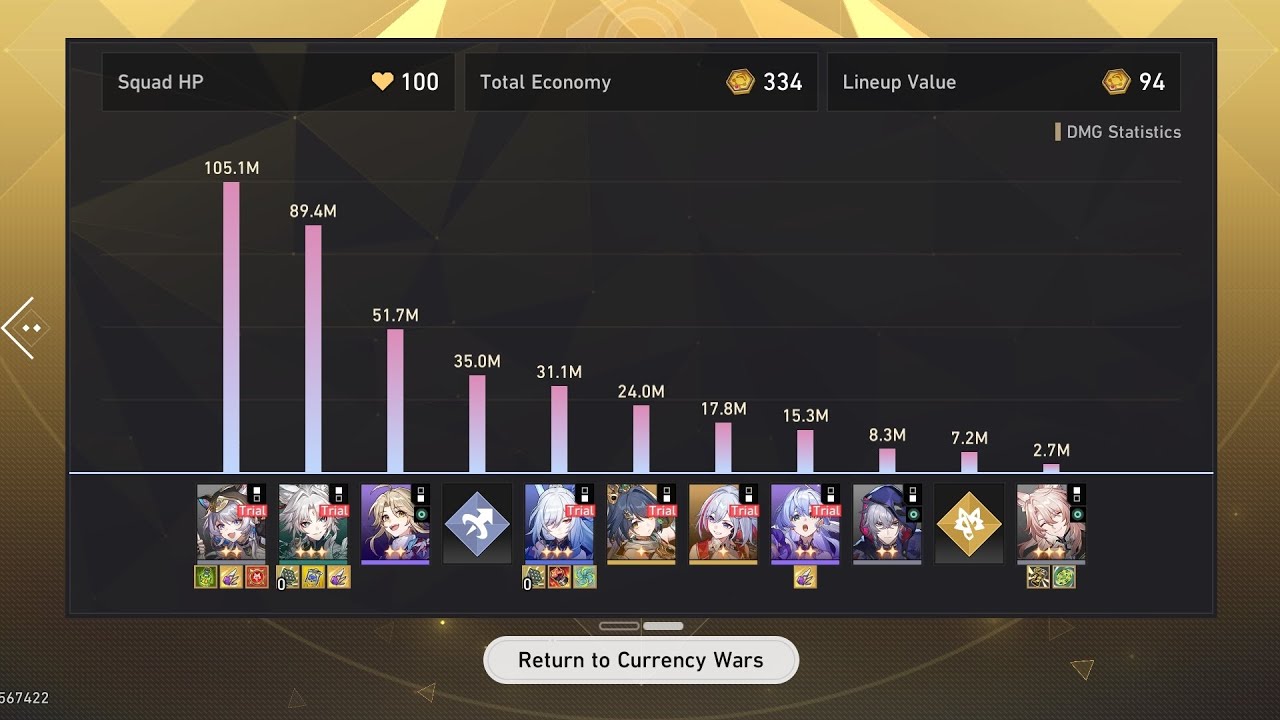 Hoolay? He works for me now (HSR: Currency Wars - Wolf Hunt FUA Build, Jade Steel 1)