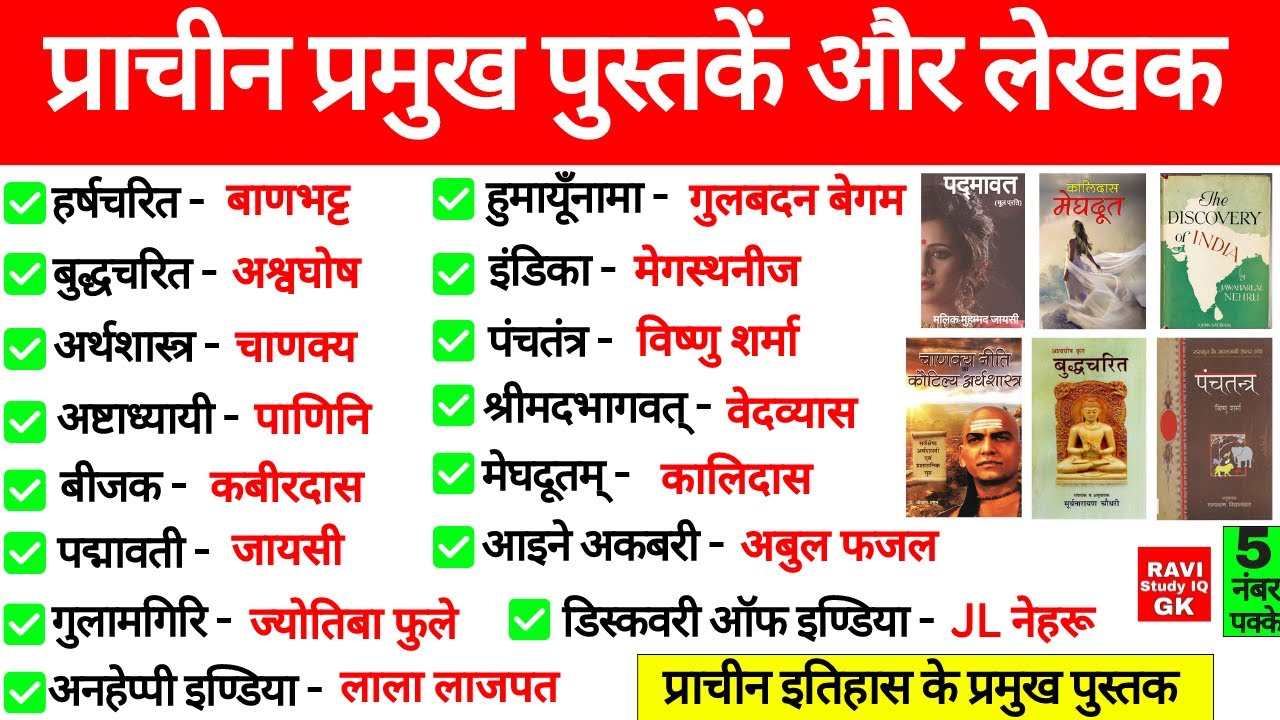 इतिहास के प्रमुख पुस्तकें | History Important Books | प्राचीन पुस्तक और उनके लेखक |Books and Authors