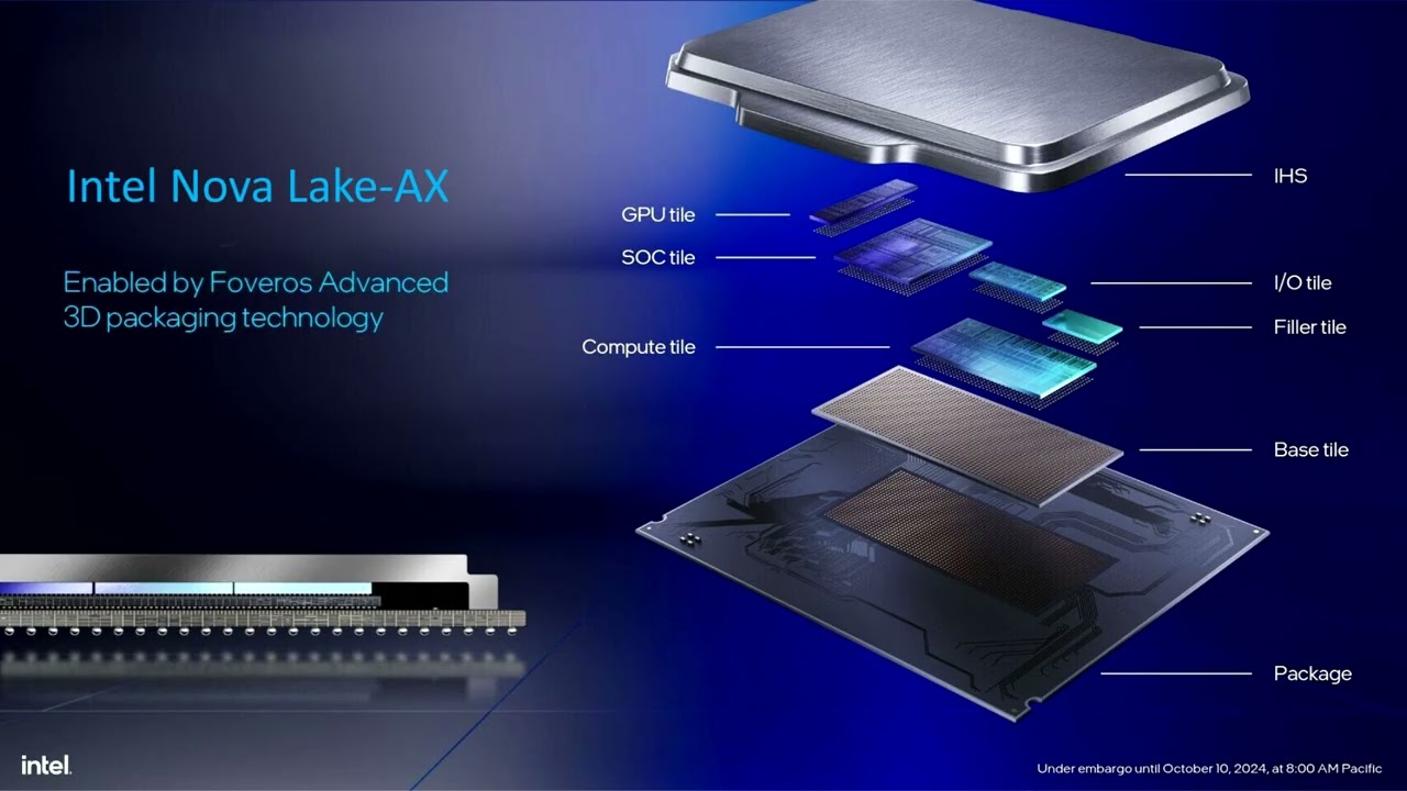 Top Intel Nova Lake Chip Can Pull up to 700 W at Max Load with Power Limits Disabled