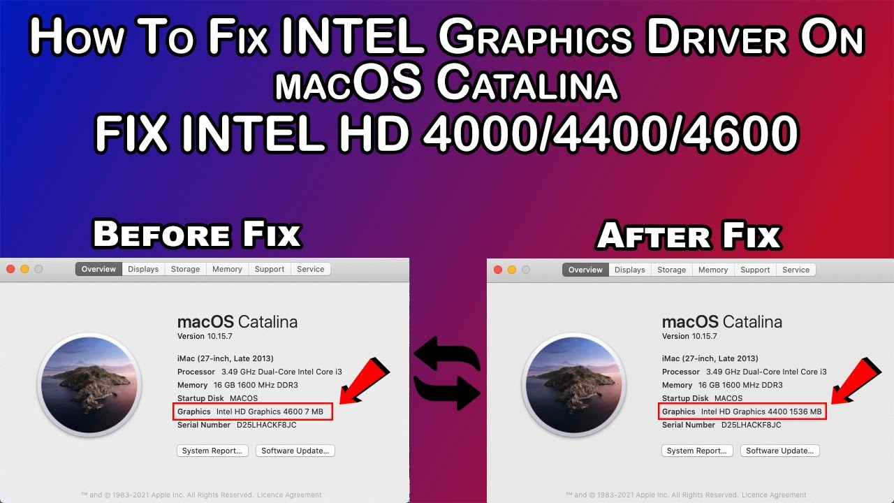 How To Fix Intel Graphics Driver in macOS Hackintosh | How To Install Graphics Driver In macOS