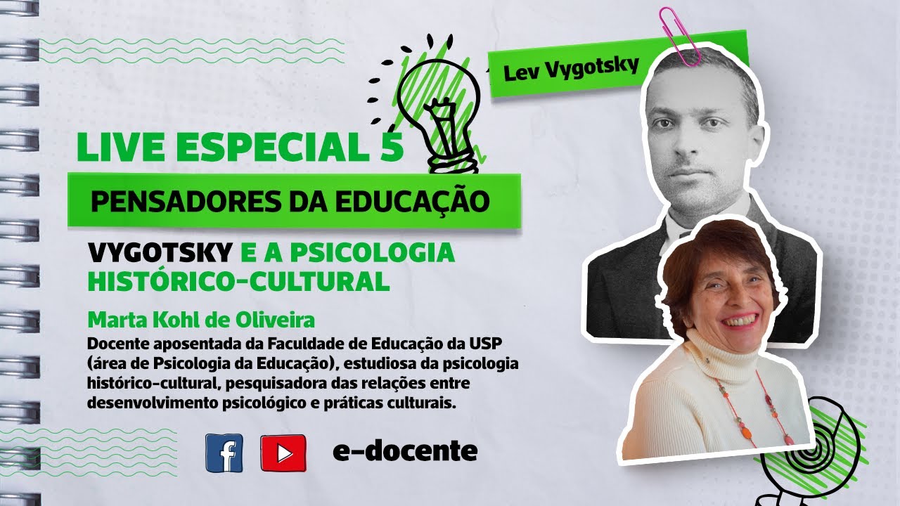 Lev Vygotsky: Quem foi e qual sua importância para educação? com Marta Kohl de Oliveira