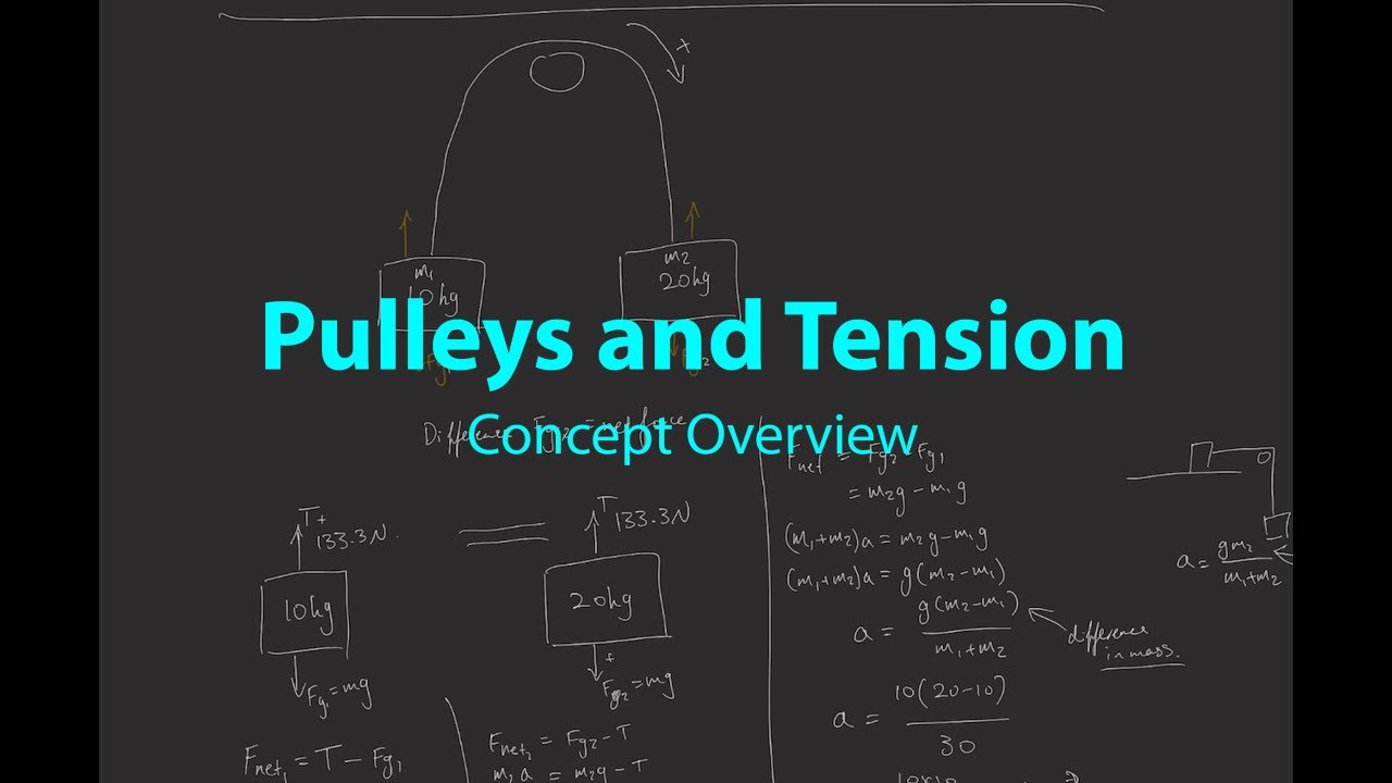 Pulleys and Tension Between Two Blocks - Physics