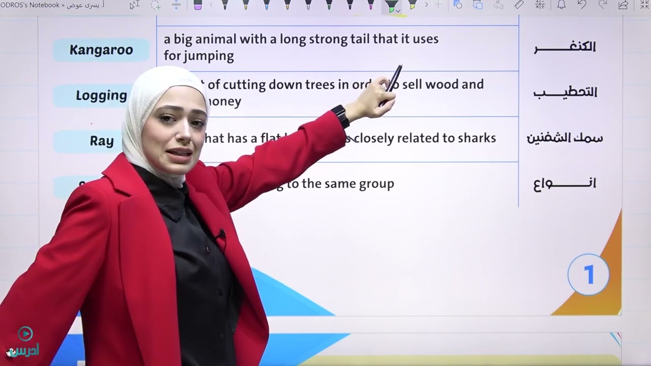 معاني الوحده الاولى - للصف العاشر - الوحدة الثانية  Rainforests