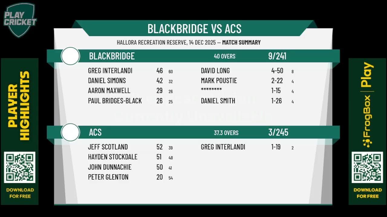 BLACKBRIDGE v ACS