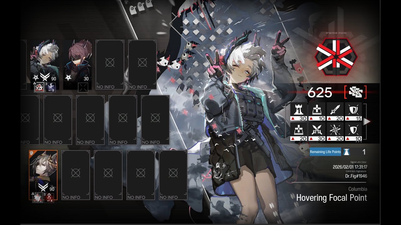 Arknights CCB4 Hovering Focal Point 625 Low Investment Clear