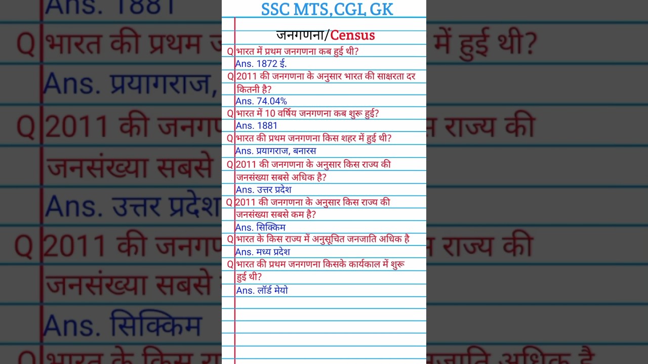 2011 Janganana all questions Janganana || Census 2011  #shorts #ssc #Gk