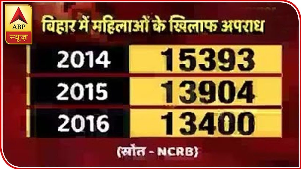 EXPLAINED GRAPHICALLY: Series Of Molestation Incidents In Bihar | ABP News