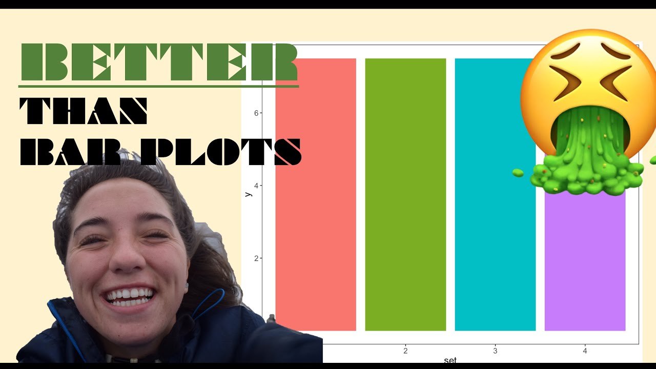Better than bar plots: Custom point ranges in ggplot2