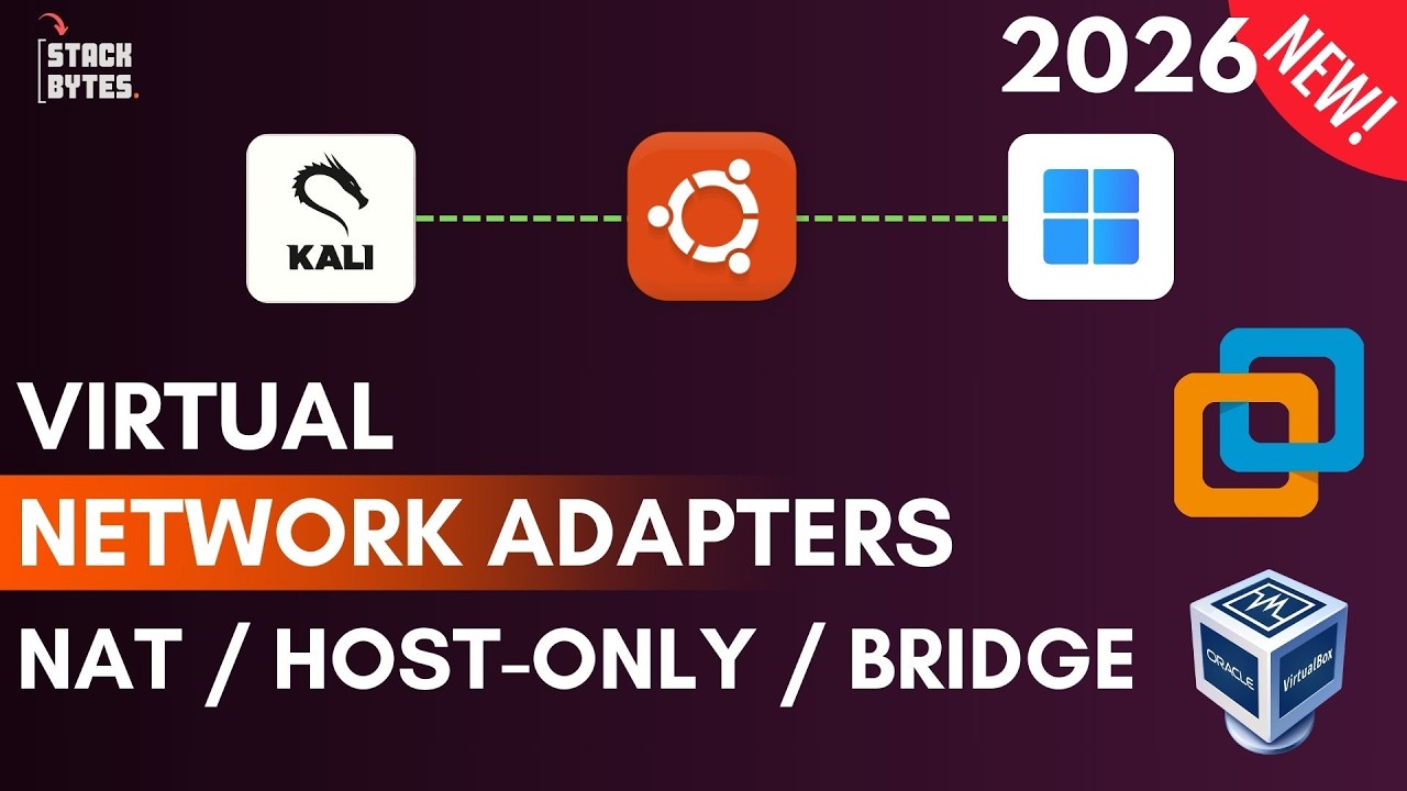 NAT vs Bridged vs Host-Only in Vmware or Virtualbox | Network Adapters Explained