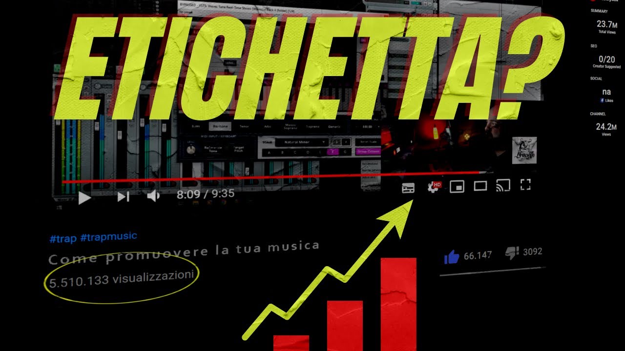PROMUOVERE LA PROPRIA MUSICA NEL 2020