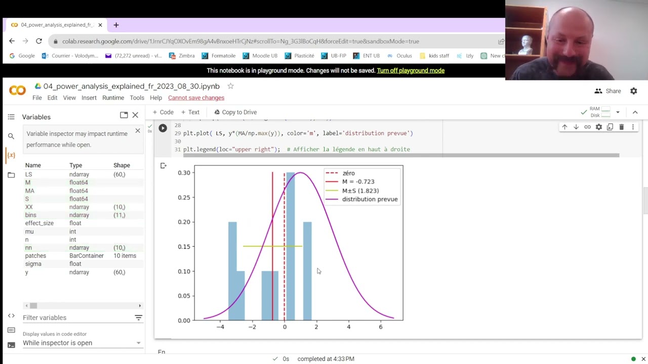 04 Taille de l'effet, analyse de puissance et faux négatifs, erreur type II