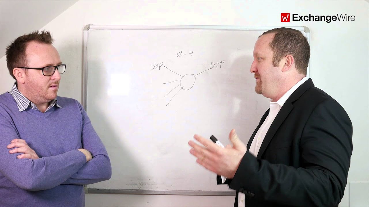 Bob Walczak Discusses BidSwitch - The Programmatic Interconnector