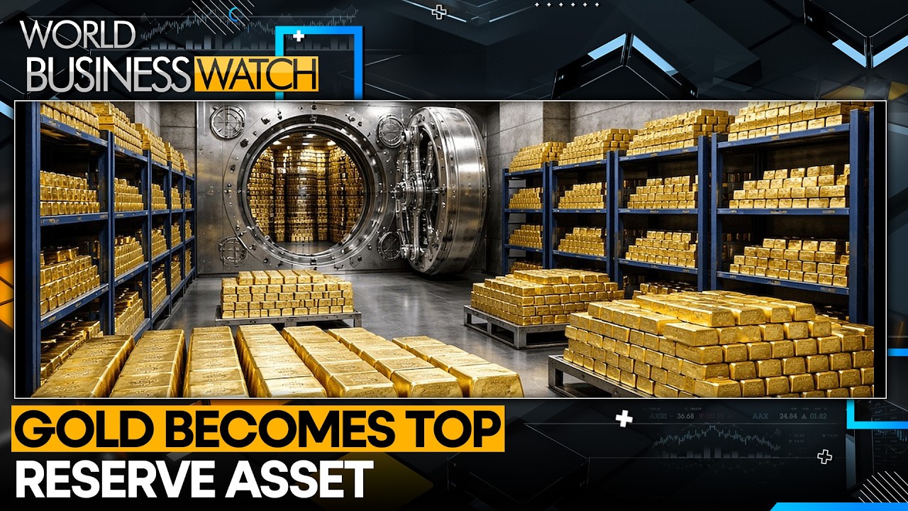 Gold Makes History, Becomes Top Reserve Asset | WION World Business Watch