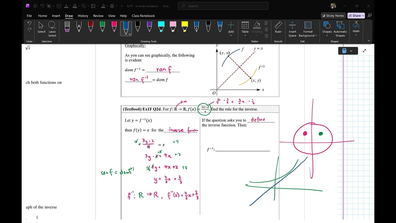 Y12 Ex1F - inverse functions