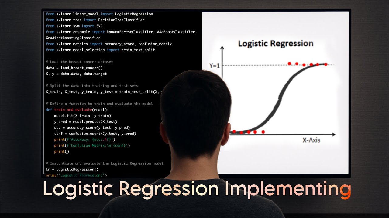 Logistic Regression Implementation Explained With In-Depth Intuition | ML Series | Trignanam |