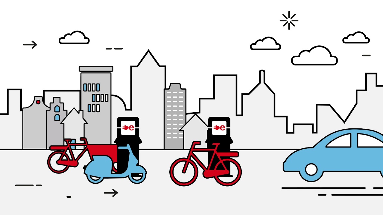 Focusgebied Mobiliteit (Smart Mobility)