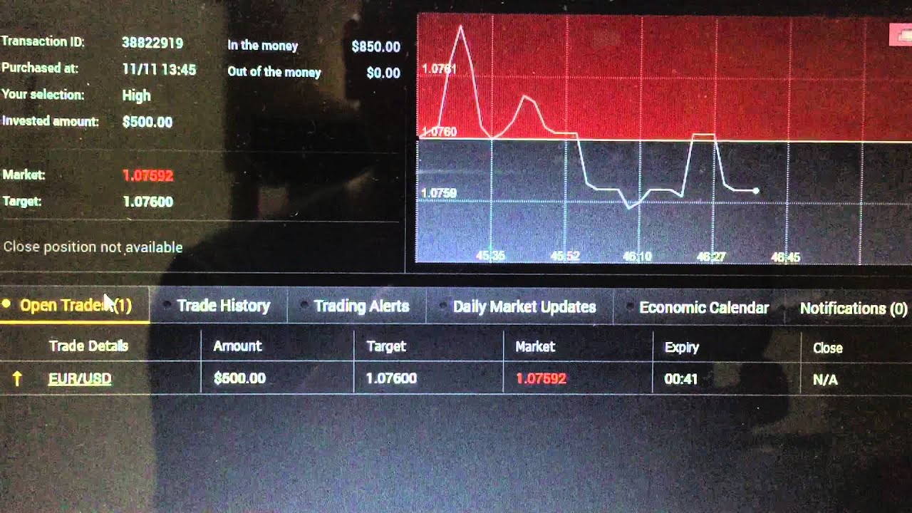 Live Binary Option Trade Taken on 11 Nov 2015
