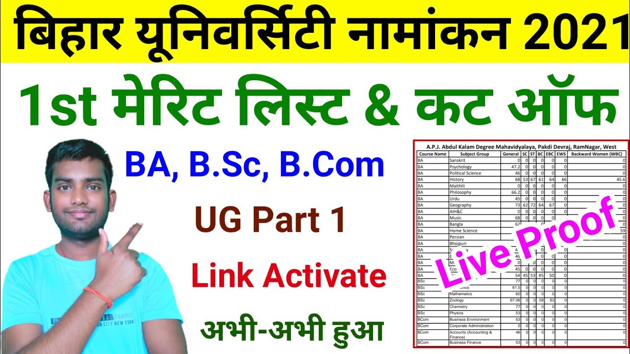 brabu ug merit list 2021 | bihar university merit list 2021 | brabu ug admission first merit list