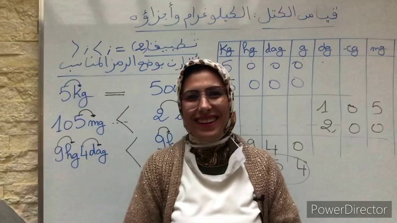 قياس الكتل : الكيلوغرام و أجزاؤه