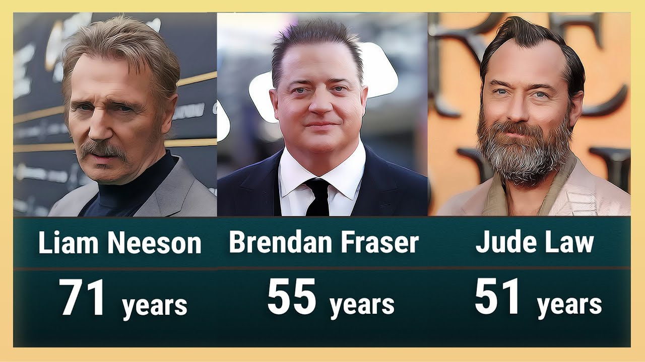 Hollywood Actors Real Age  2023 Part 1