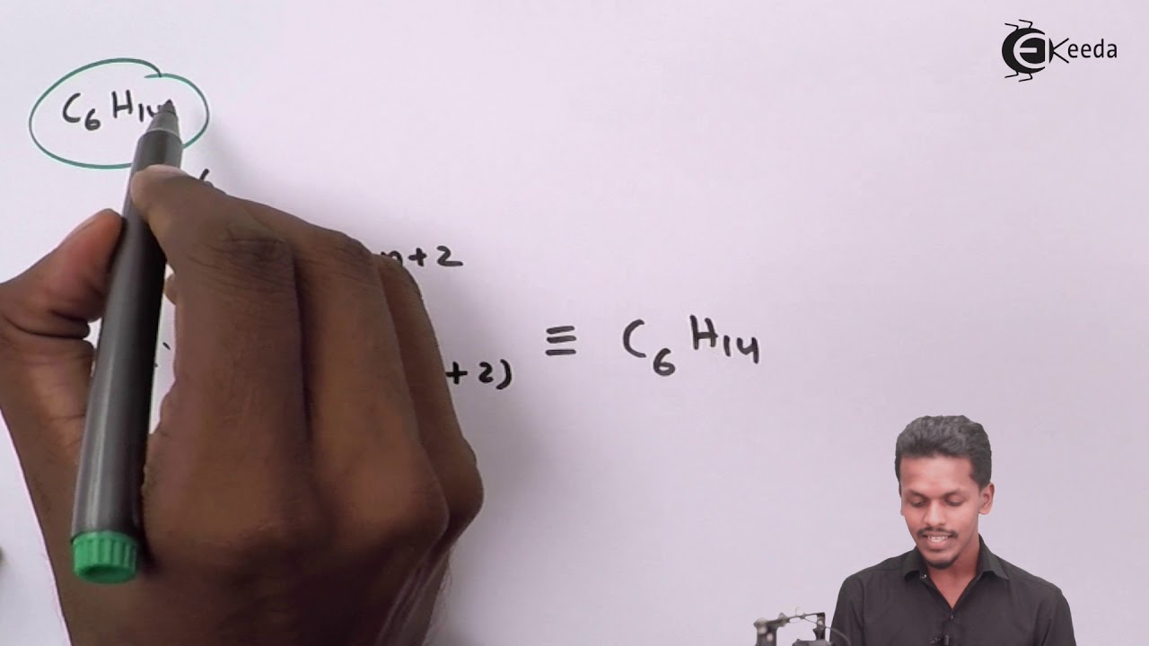 Alkanes and its General Formula
