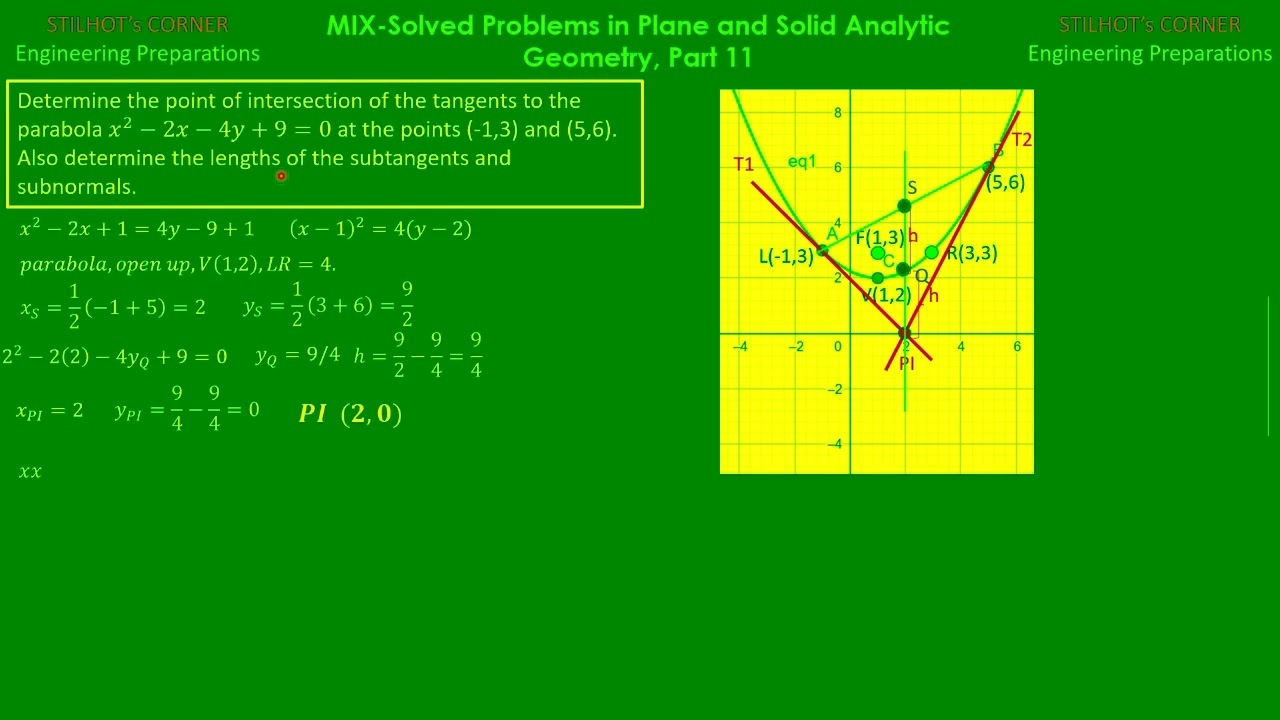 MIX-Solved Problems in Plane and Solid Analytic Geometry, Part 11