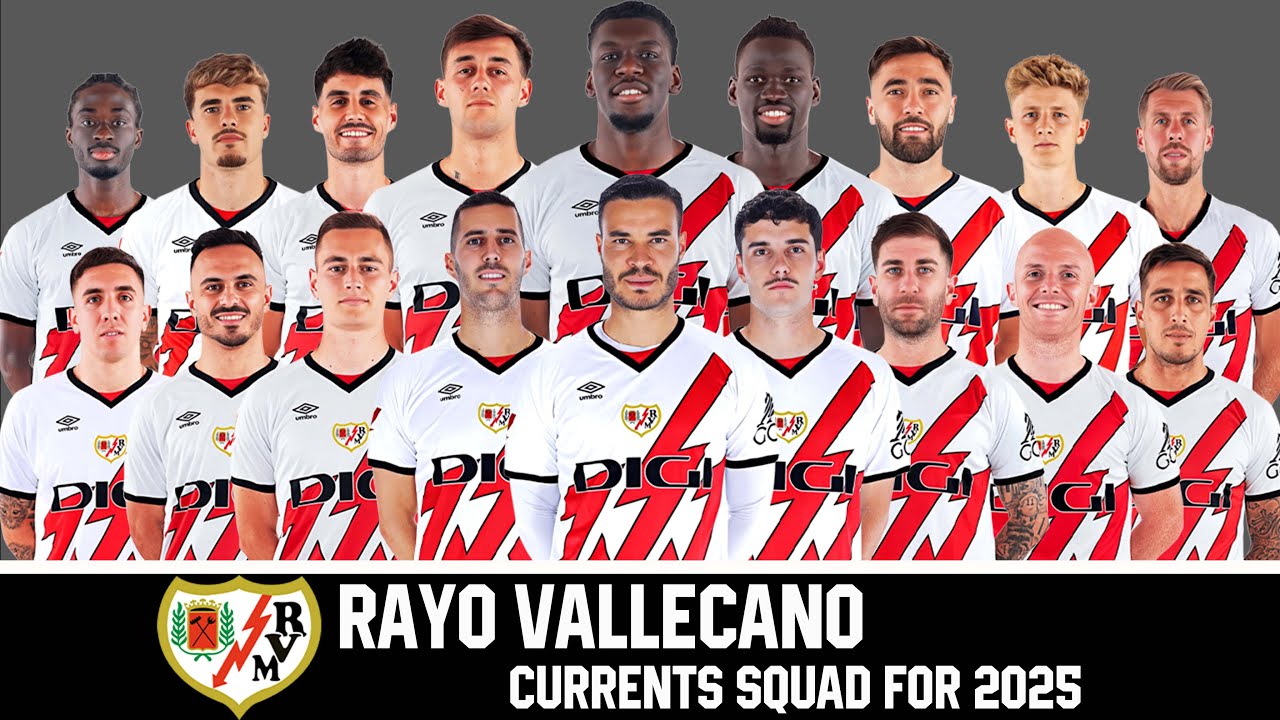 Rayo Vallecano Currents Squad Update 2024/25 | Rayo Vallecano 2025 | LaLiga 2024/25