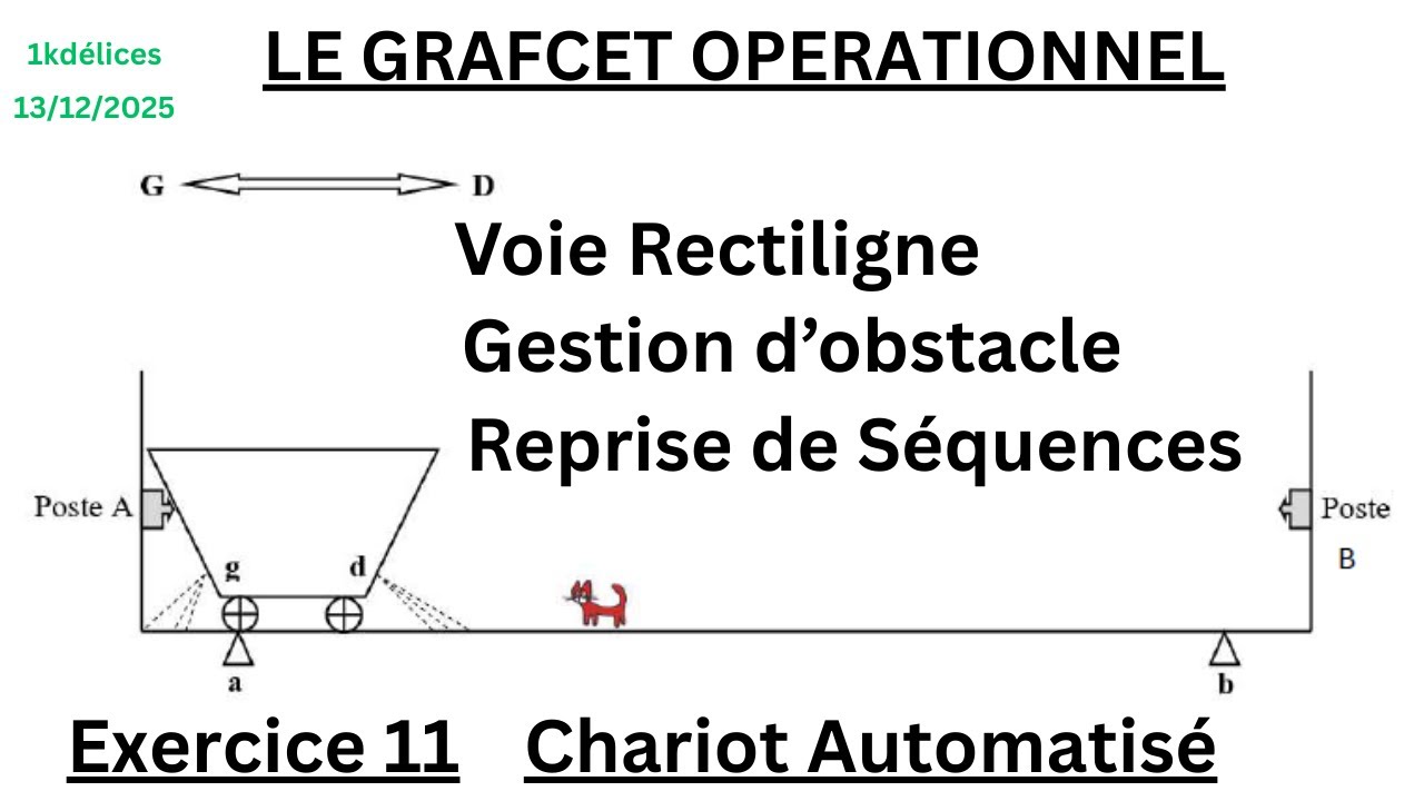 Grafcet Exercice 11- Chariot Automatisée avec gestion d'obstacle sur voie rectiligne