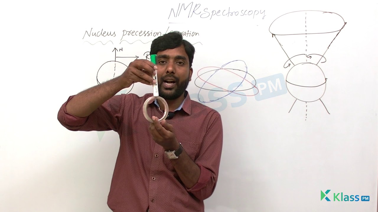 Nucleus precision Gyration  | Unit - 5 | chemistry | BTech Tutorials | KlassPM