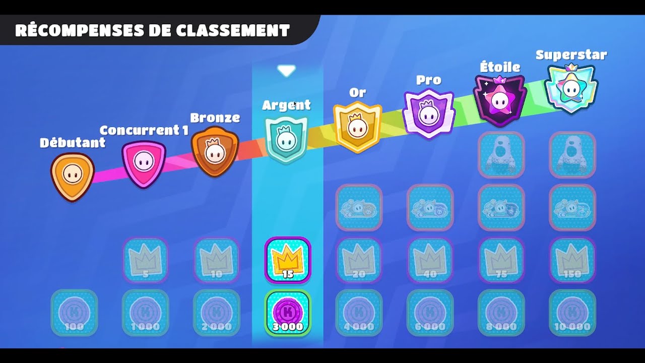 Road To Superstar épisode 3 (fall guys)